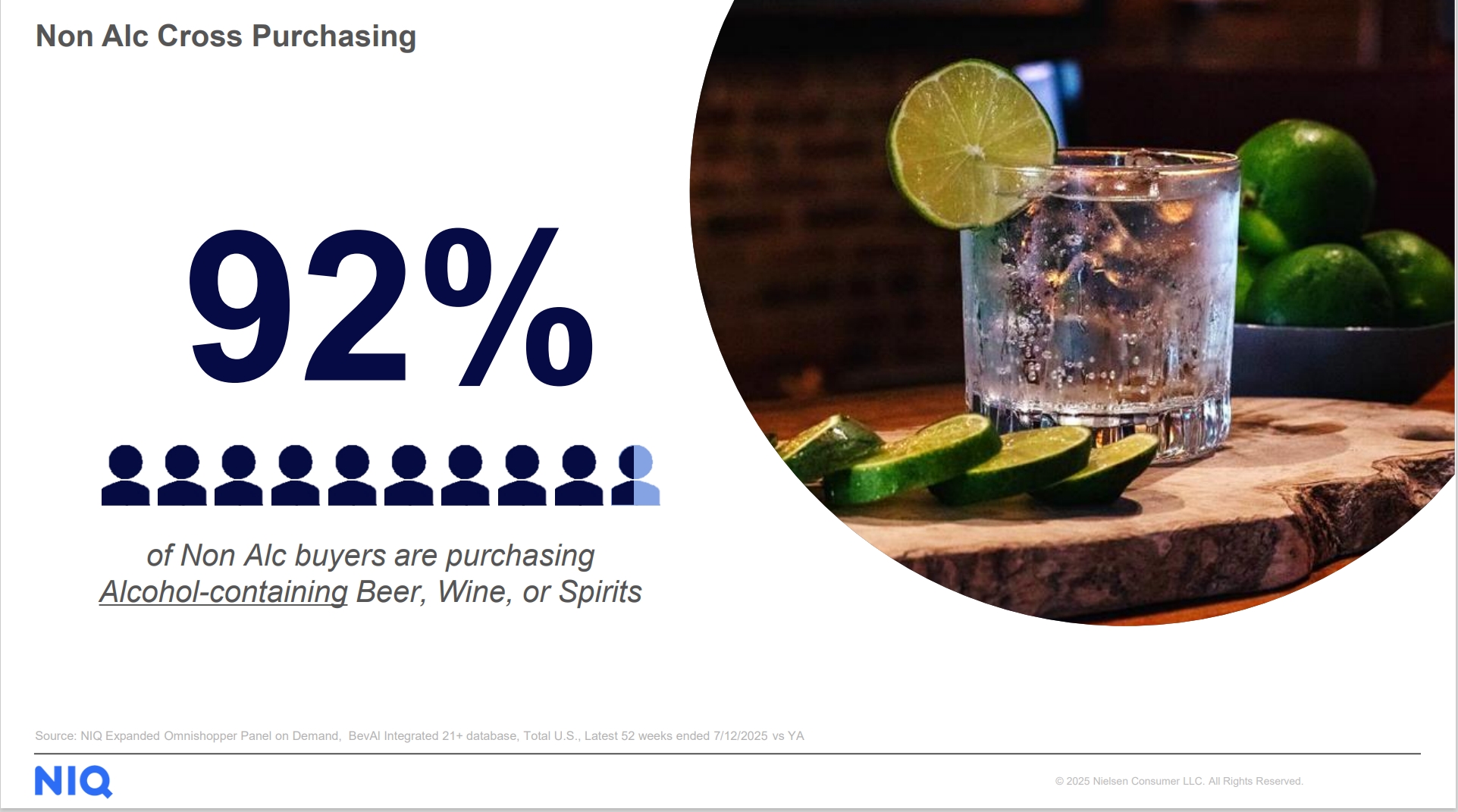 Inline image 1 for Non Alcohol Is No Longer a Niche—It’s a Billion-Dollar Movement