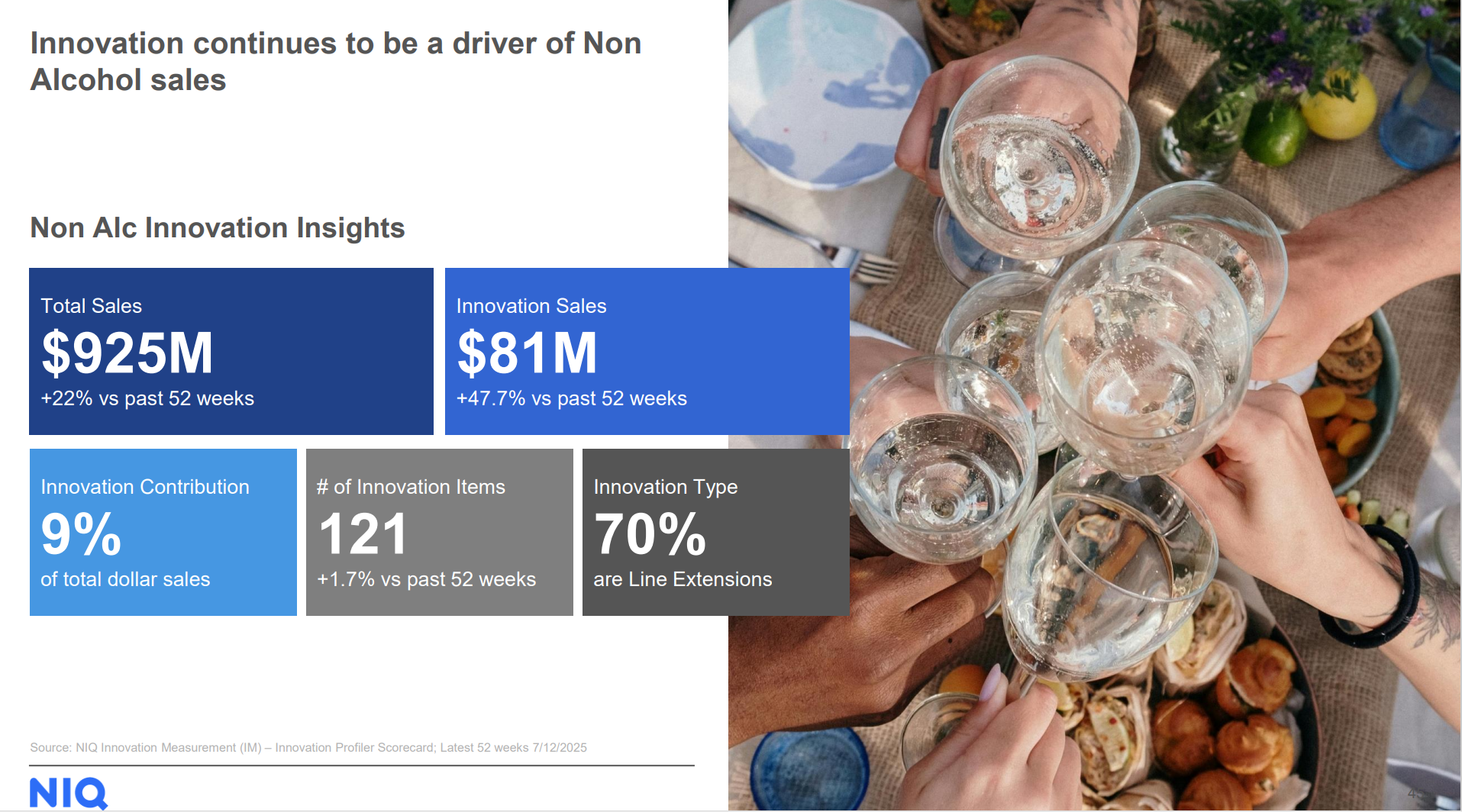 Inline image 2 for Non Alcohol Is No Longer a Niche—It’s a Billion-Dollar Movement