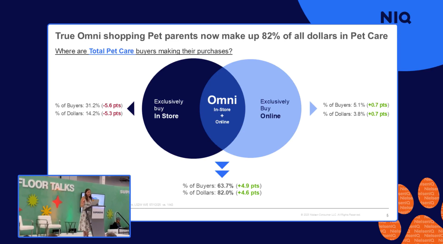 Inline image 1 for Pet Retail 2025
