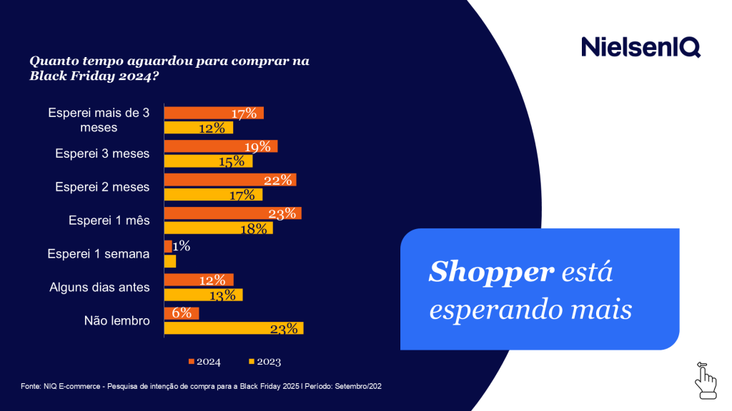 Imagem no conte&uacute;do 2 de Black Friday 2025