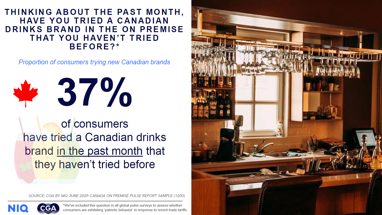 Inline image 1 for How Canadian consumers are shaping the On-Premise experience in 2025