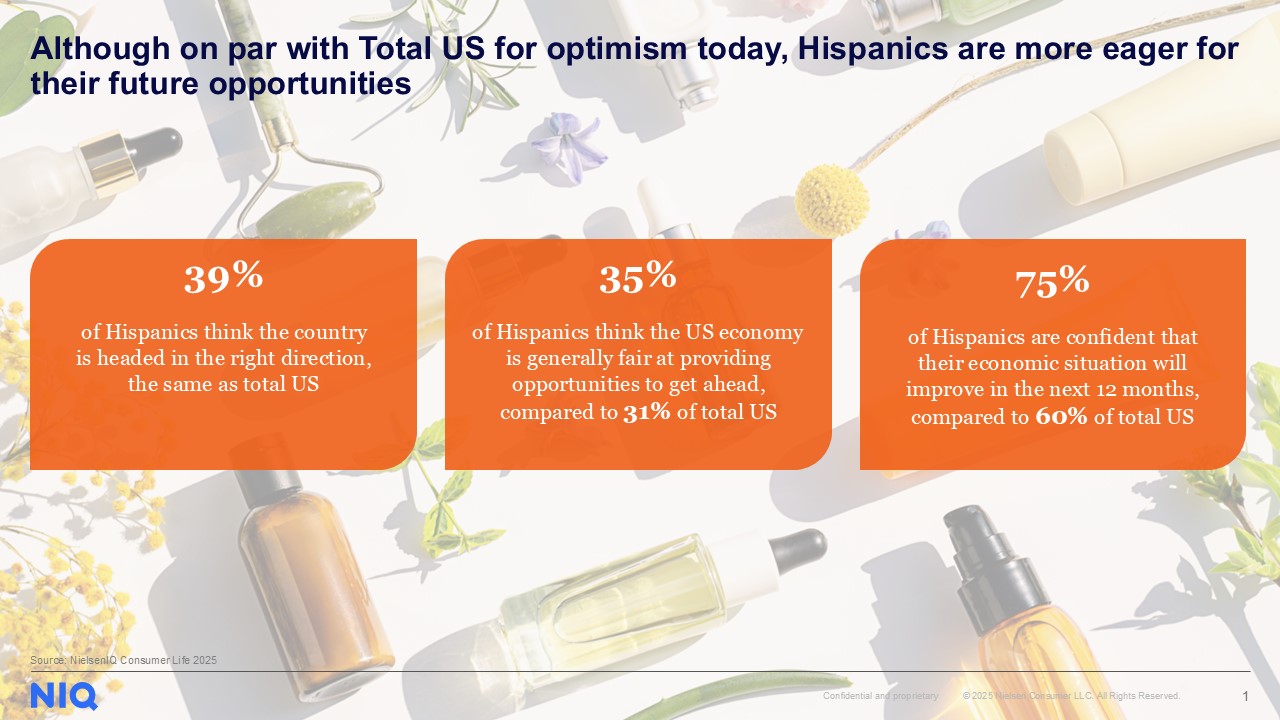 Inline image 1 for Unlocking Growth: The Power of the Hispanic Beauty Consumer
