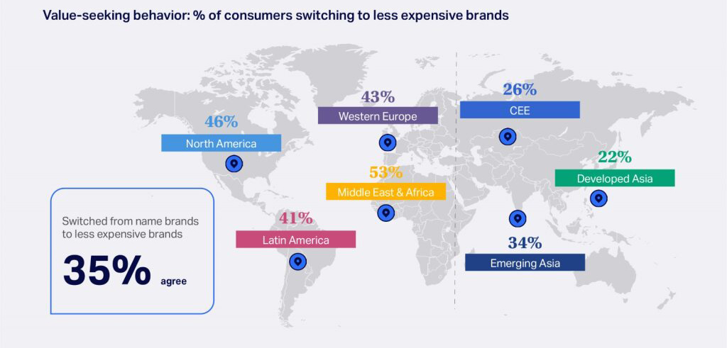 Inline image 16 for Home Appliances Outlook 2026: Trends to watch