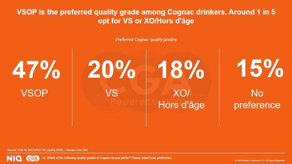 Inline image 1 for Cognac Reconsidered