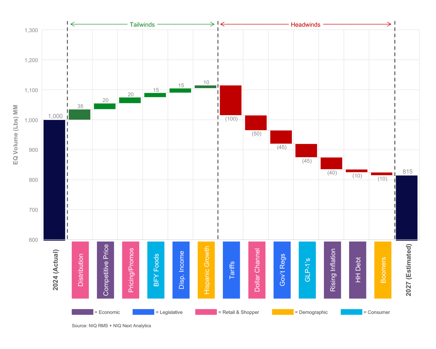 Inline image 1 for Taking the first step to build your resiliency playbook