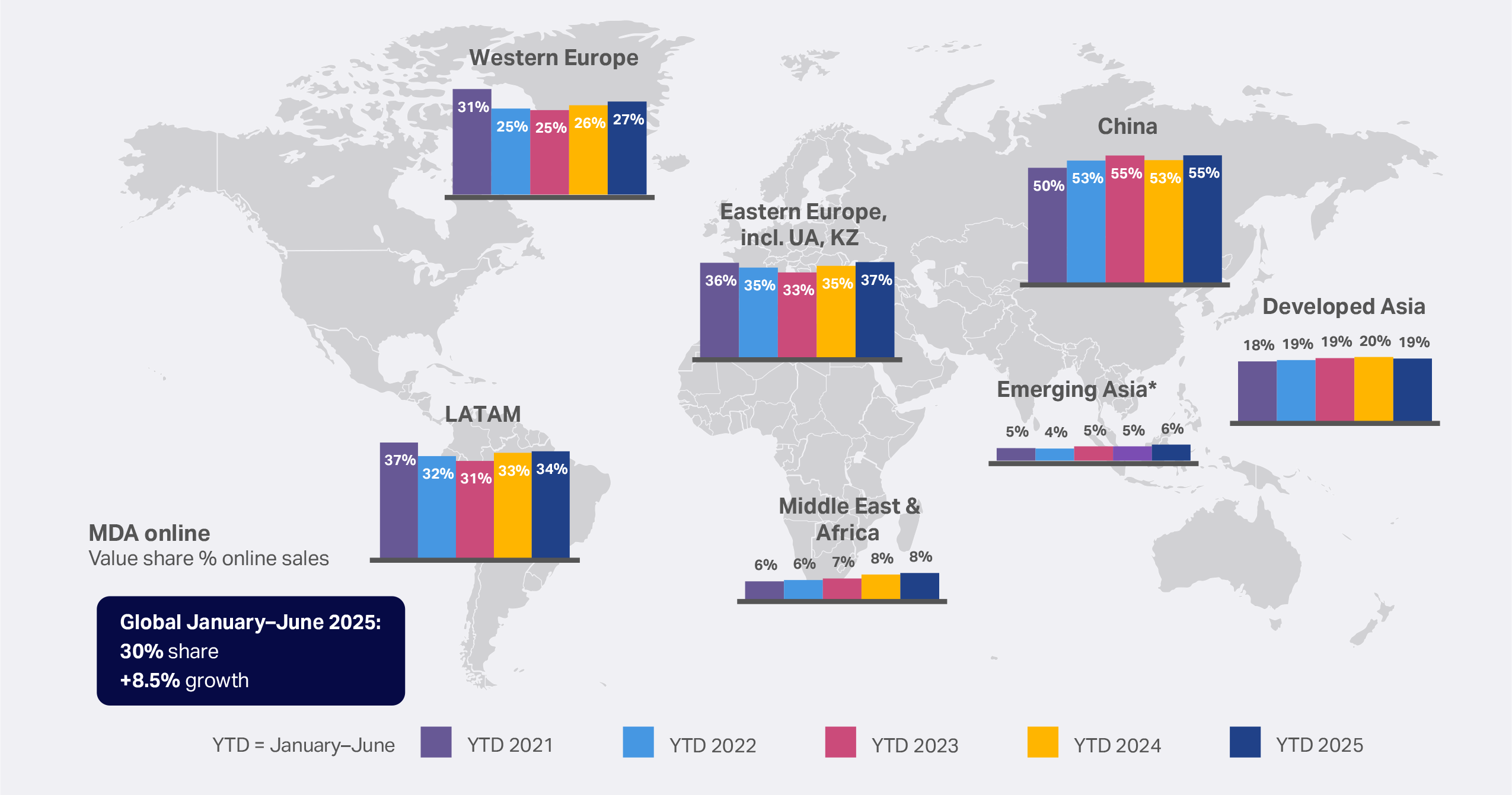 Inline image 35 for Home Appliances Outlook 2026: Trends to watch