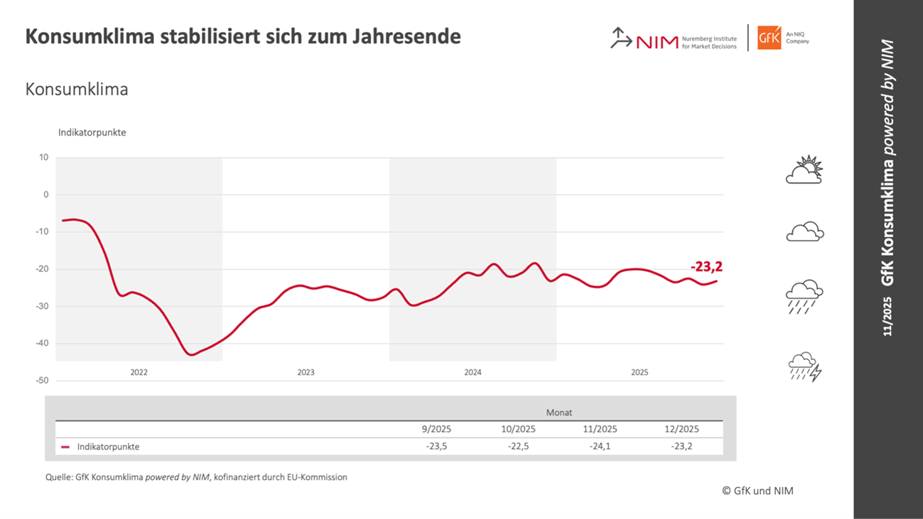 kk graphic