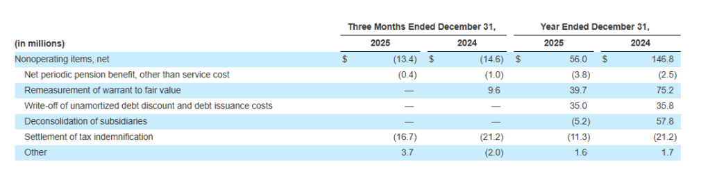 Inline image 13 for NIQ Announces Strong Fourth Quarter and Full Year 2025 Results