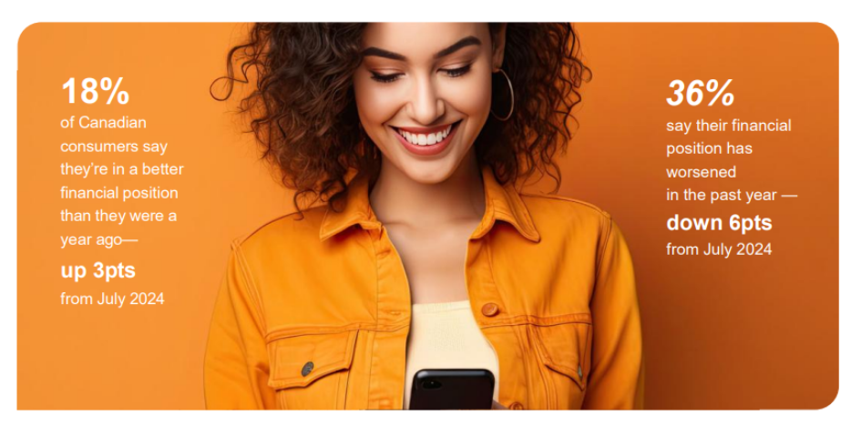 Inline image 1 for From Caution to Control: How Canadian Consumers Are Redefining Value in 2026