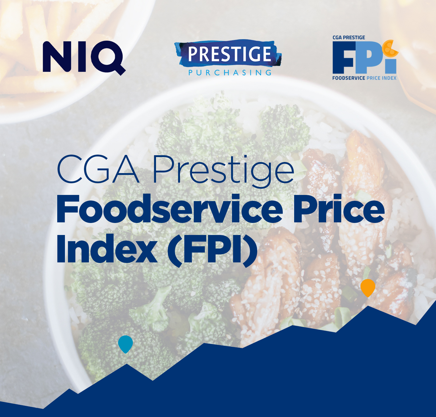 Inline image 1 for Foodservice Price Index December 2025