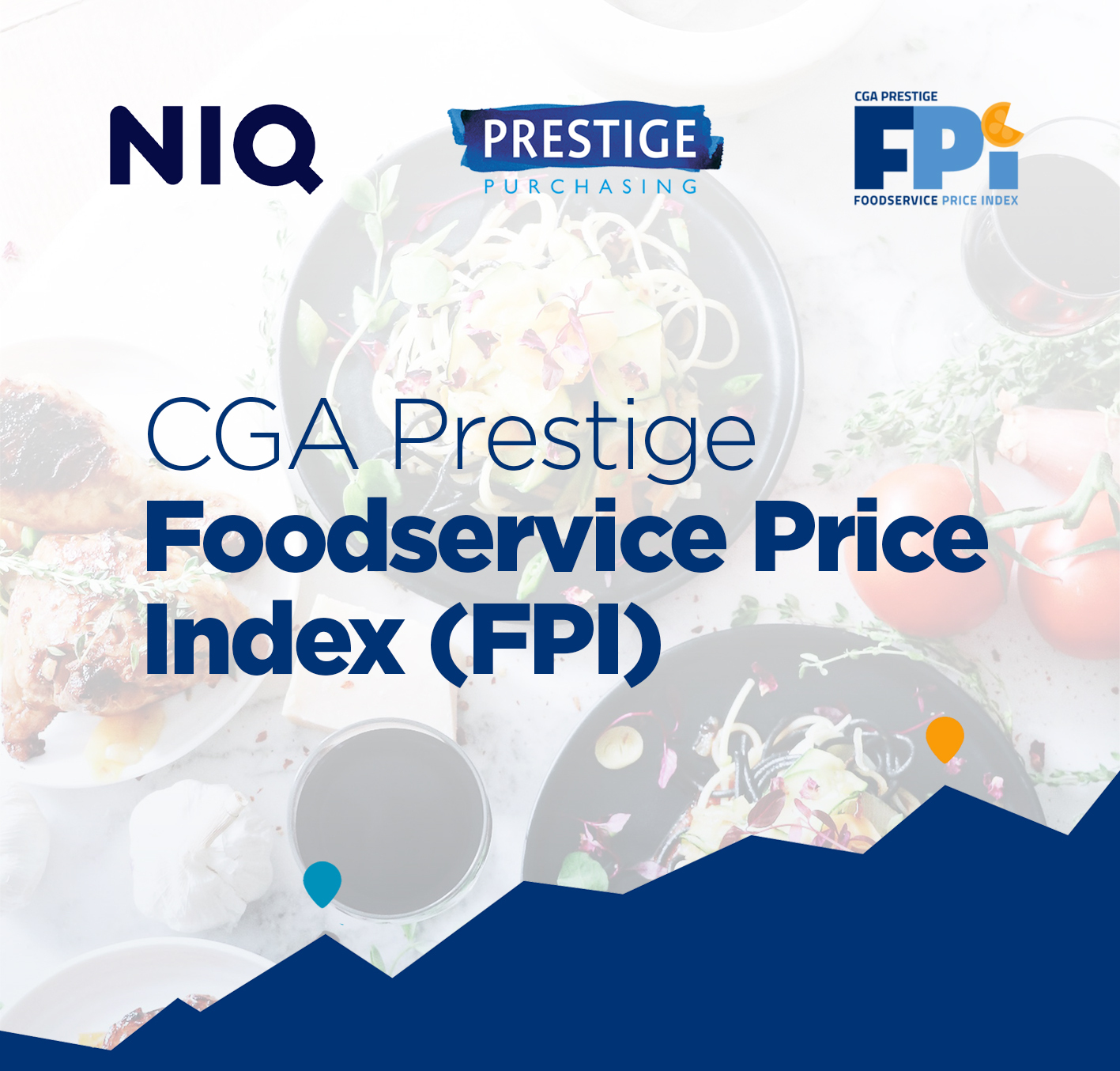 Inline image 1 for Foodservice Price Index November 2025