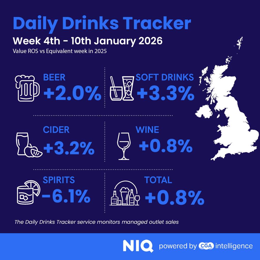 Inline image 3 for Spirits rise in happy Christmas and NYE for drinks sales