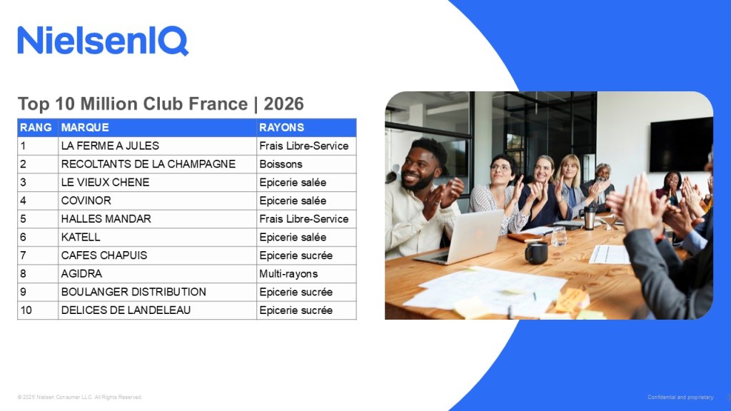 Image intégrée 3 pour Million Club – France