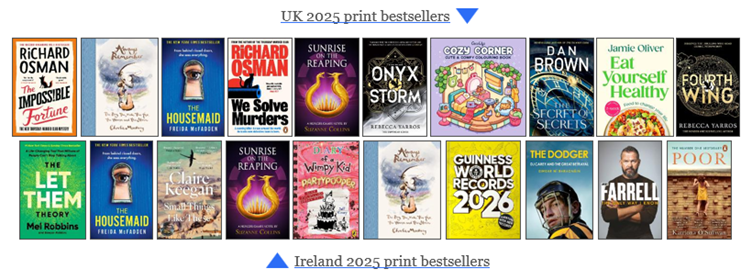 Inline image 2 for Bestsellers & trends in the UK & Ireland in 2025