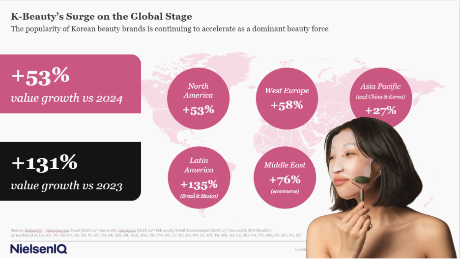 Inline image 1 for K-Beauty Goes Global