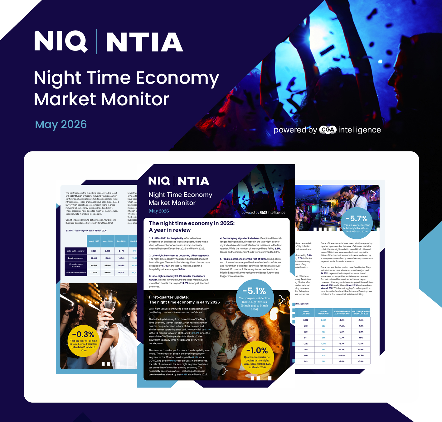 Inline image 1 for Night Time Economy Market Monitor – May 2026