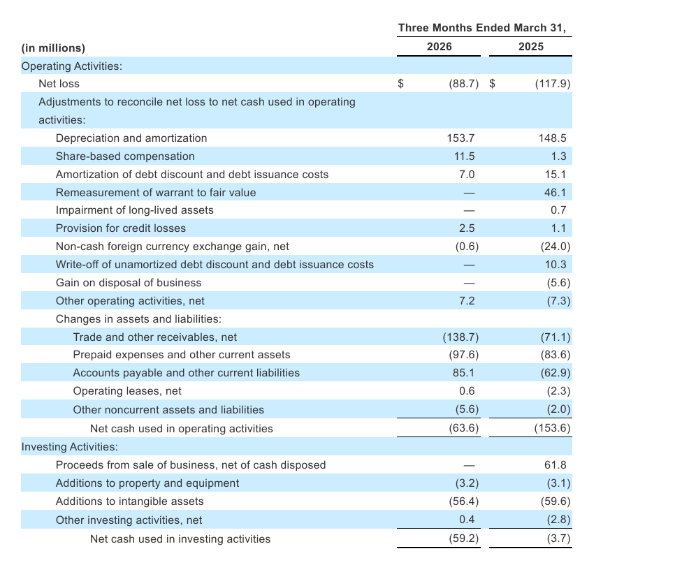 Inline image 8 for NIQ Announces First Quarter 2026 Results That Exceed Expectations