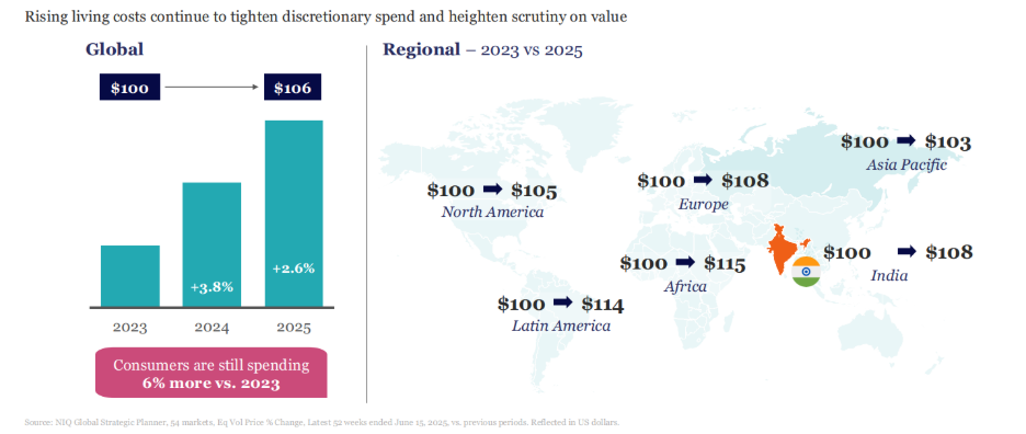 Inline image 1 for India’s Beauty Moment: Growth, Shifts & Strategies for 2026