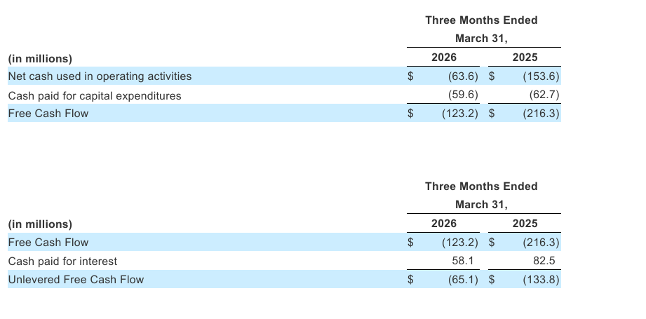 Inline image 16 for NIQ Announces First Quarter 2026 Results That Exceed Expectations