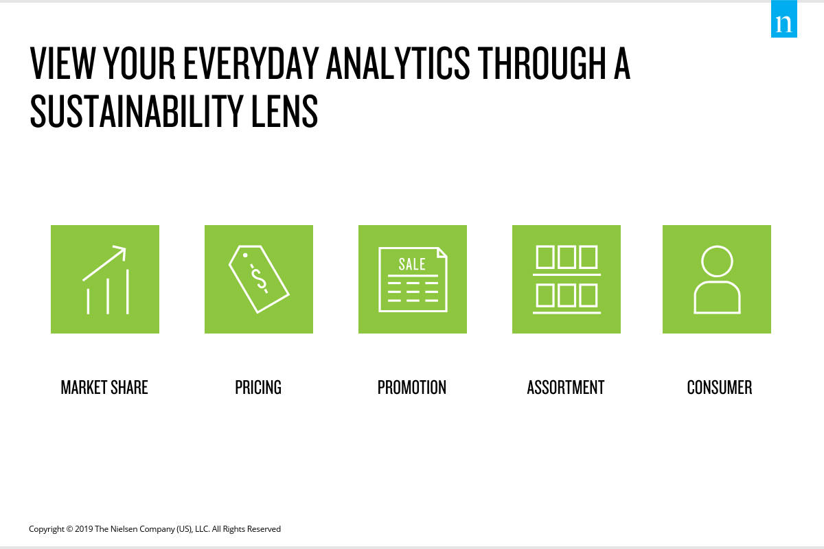 Inline image 1 for A sustainability how-to guide for retailers and manufacturers