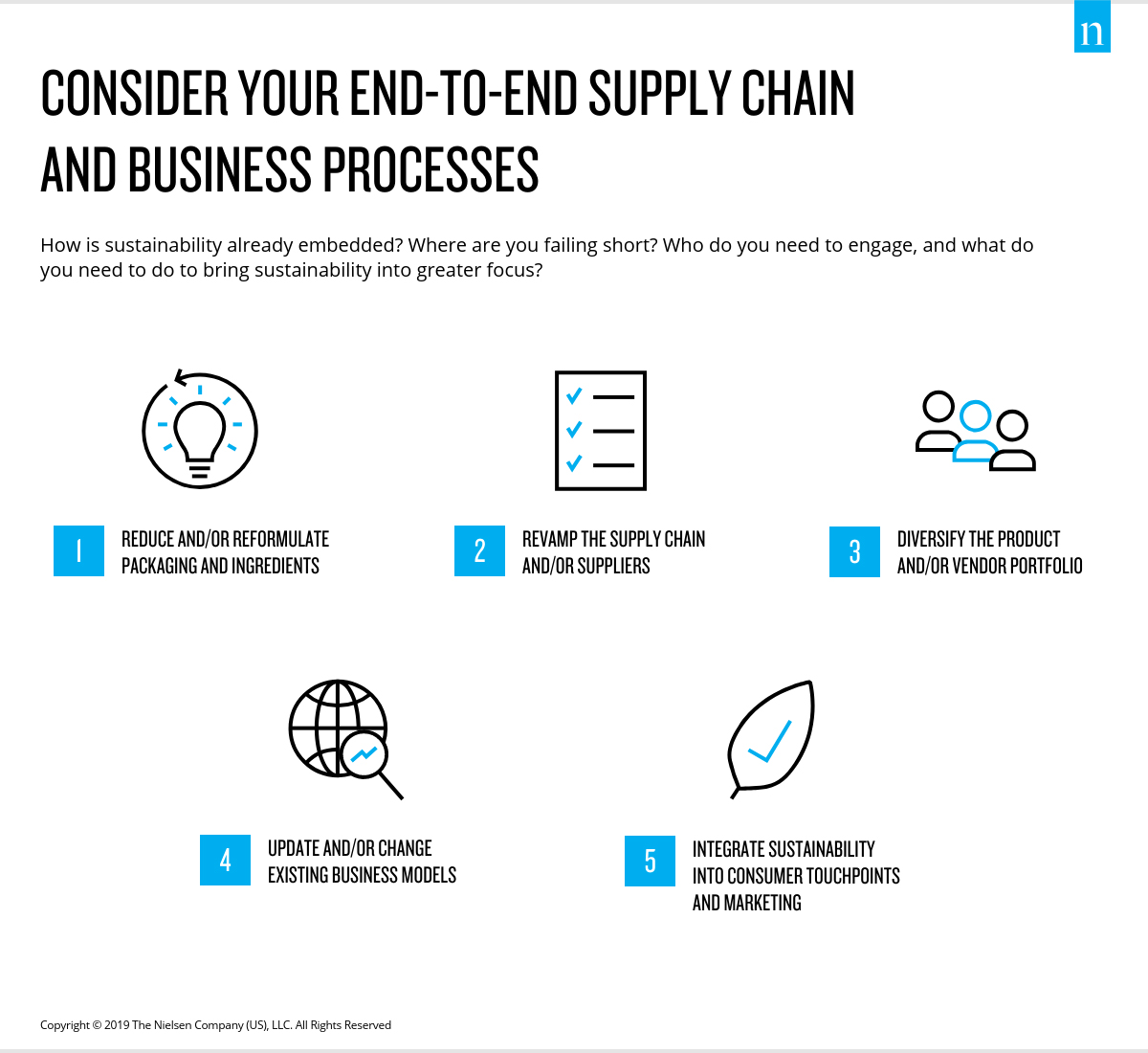 Inline image 4 for A sustainability how-to guide for retailers and manufacturers