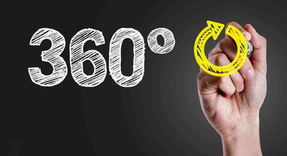 Hero image for 360-degree Loyalty: Insights from Category-Level Customer Behavior Analysis