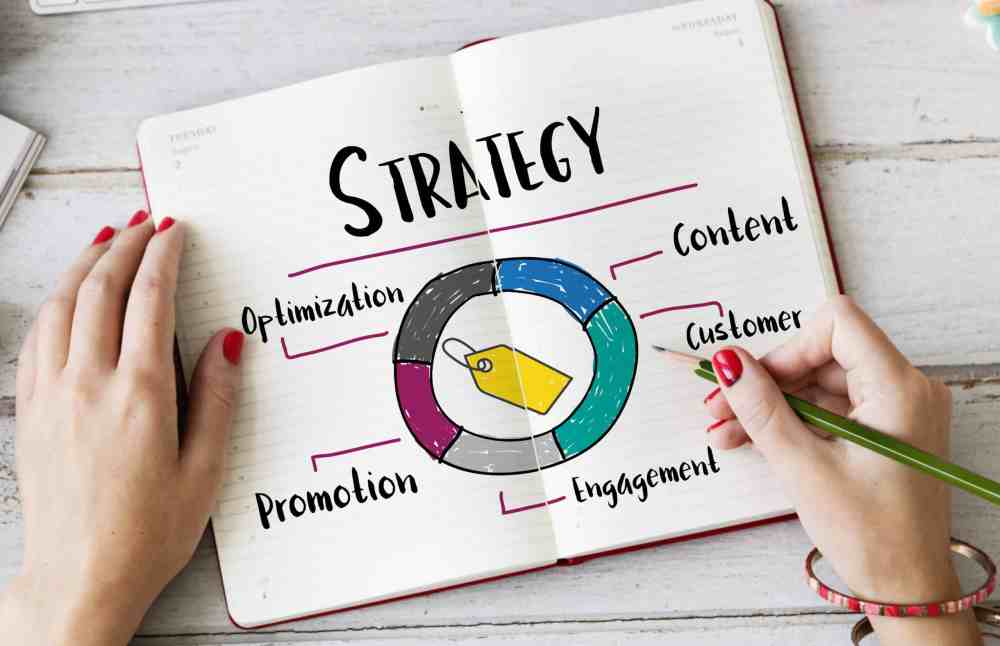 Personalization strategy