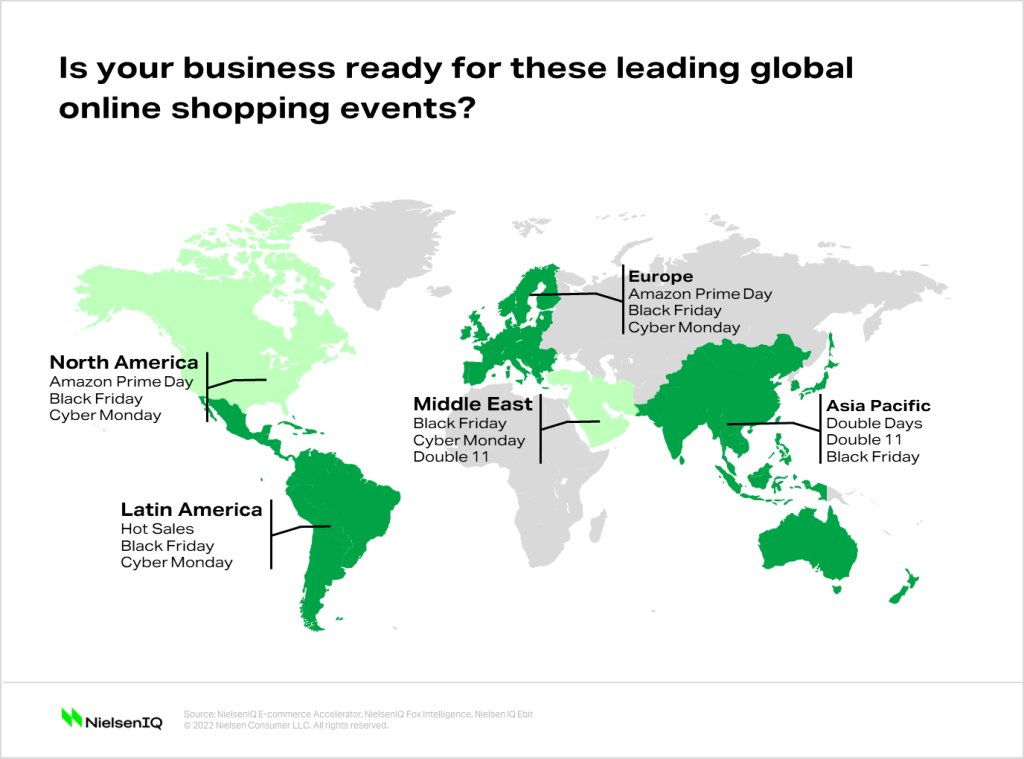 Chart showing which global shopping events are popular in which global regions.