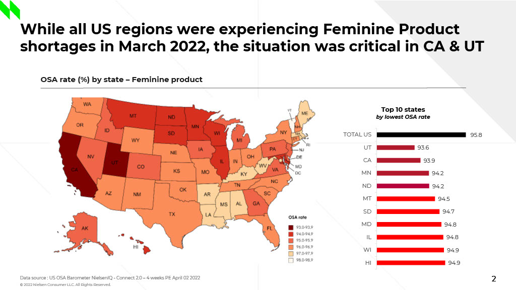 Chart showing which regions in the US were hit the hardest by the feminine product shortage