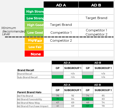 Inline image 3 for FMCG Consumption continues to drive growth in Q4 ’23: NIQ