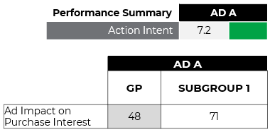 Inline image 4 for FMCG Consumption continues to drive growth in Q4 ’23: NIQ