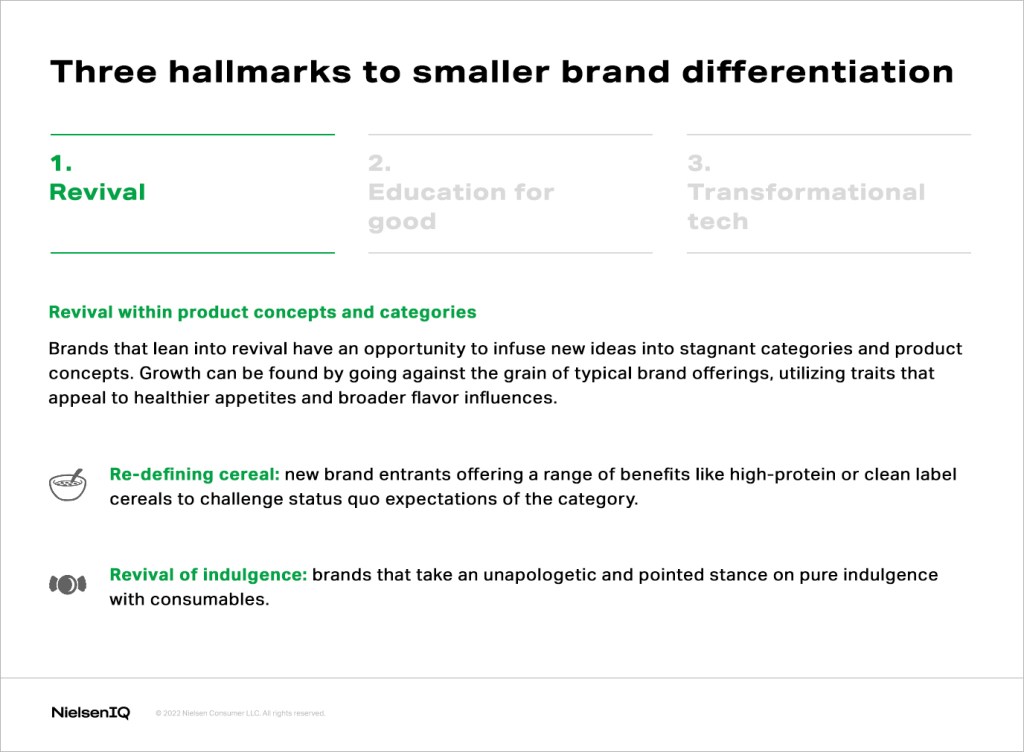Revival hallmark for brand differentiation