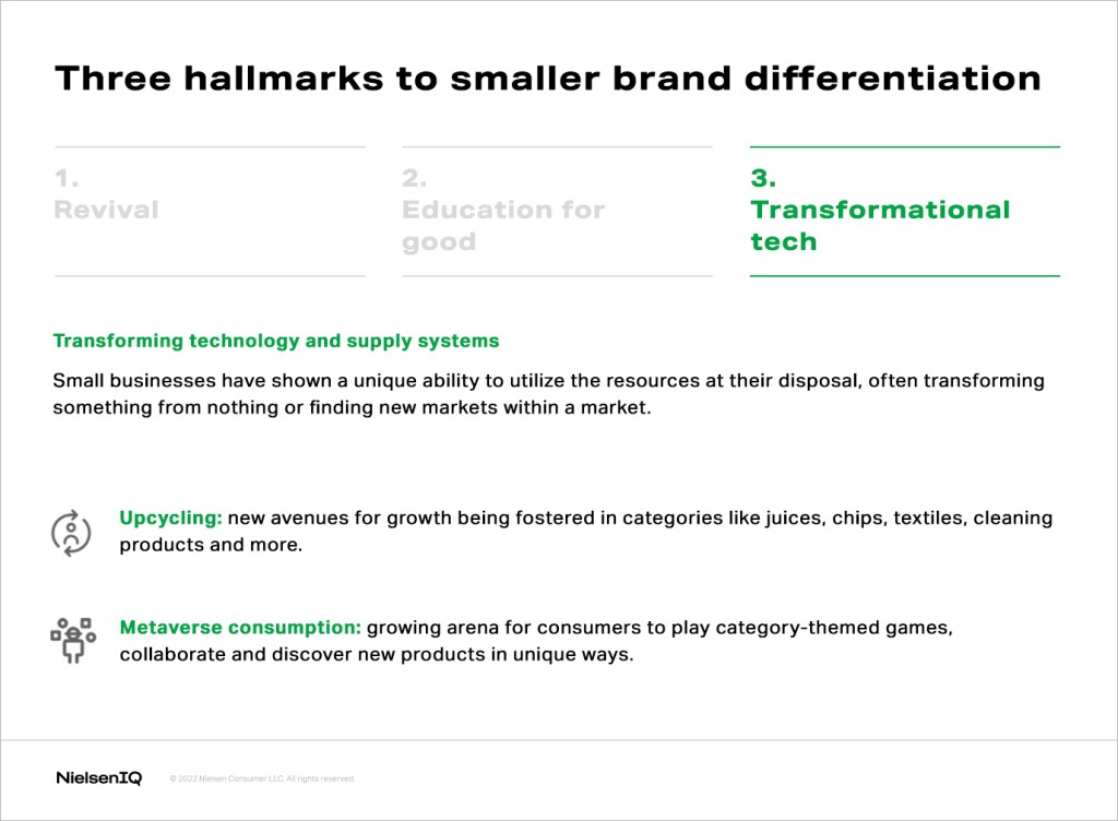 Transformational tech hallmark for brand differentiation
