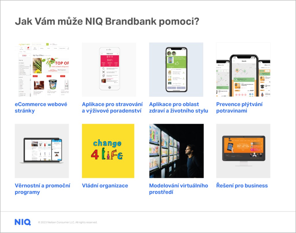 Jak V&aacute;m může NIQ Brandbank pomoci?