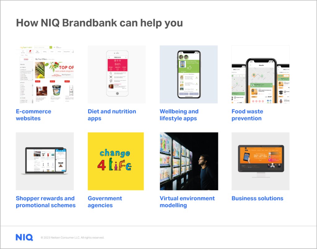 How NIQ Brandbank can help you 
