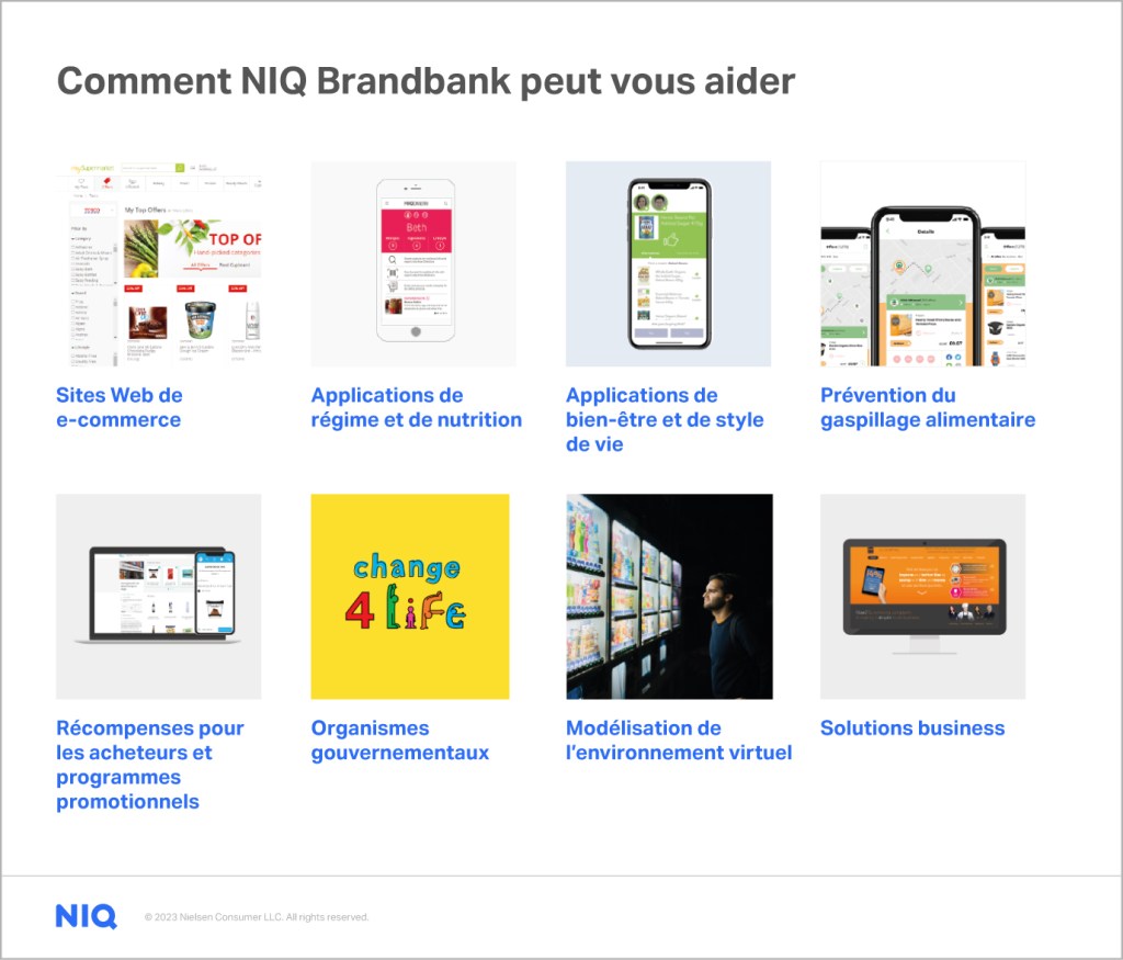 Comment NIQ Brandbank peut vous aider&nbsp;
