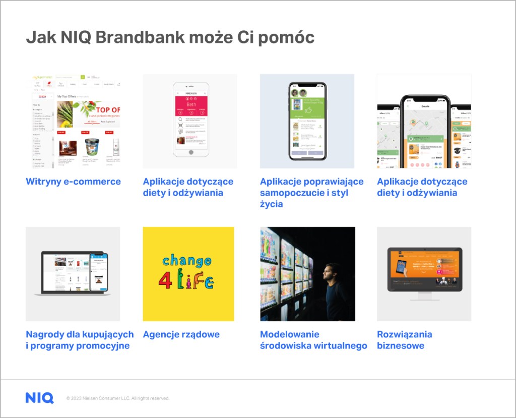 Hogyan seg&iacute;thet &Ouml;nnek a NIQ Brandbank&nbsp;