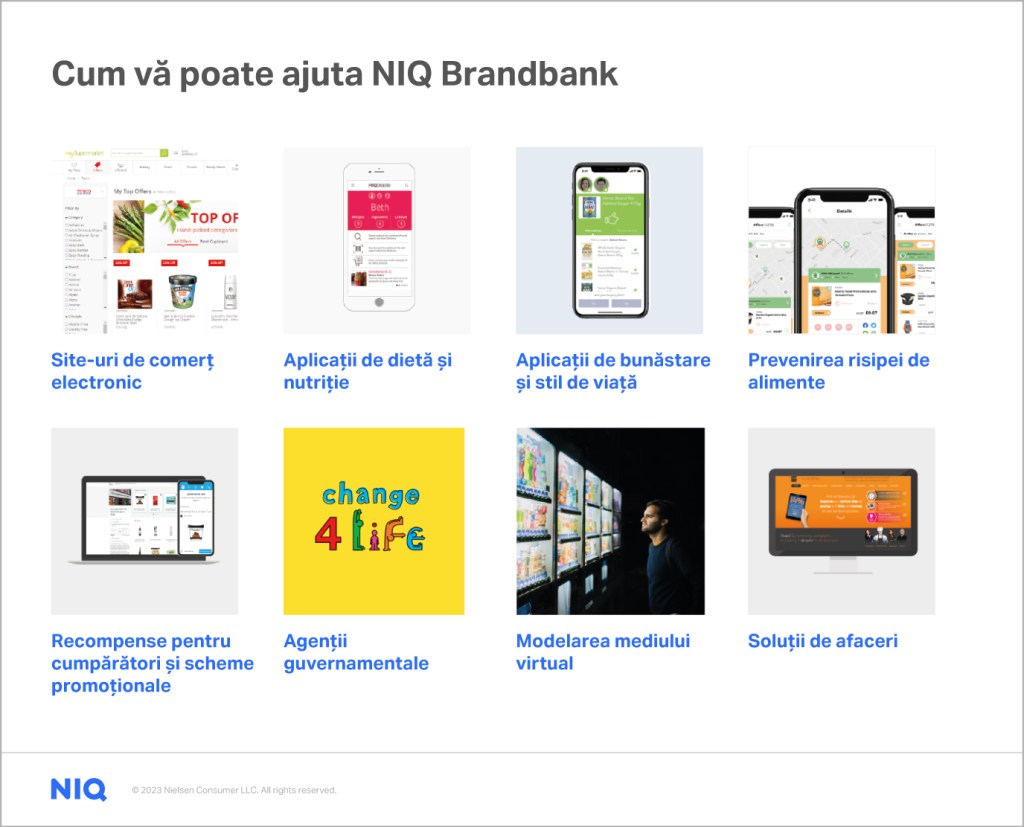 Cum vă poate ajuta NIQ Brandbank&nbsp;