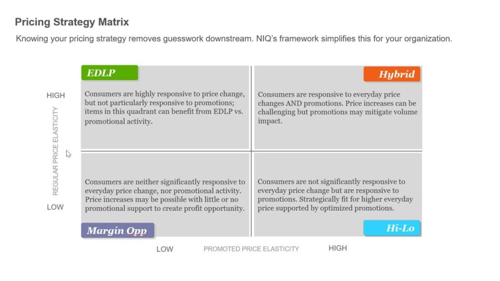 Inline image 13 for Emerging Brands Analytics