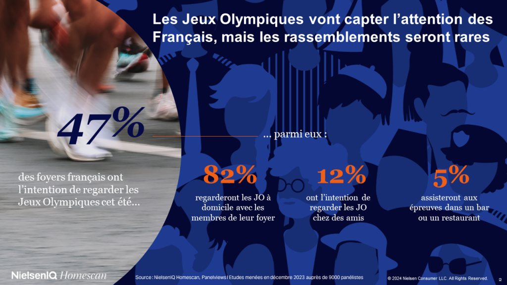 Image int&eacute;gr&eacute;e 1 pour Optimisez vos performances cet &eacute;t&eacute;