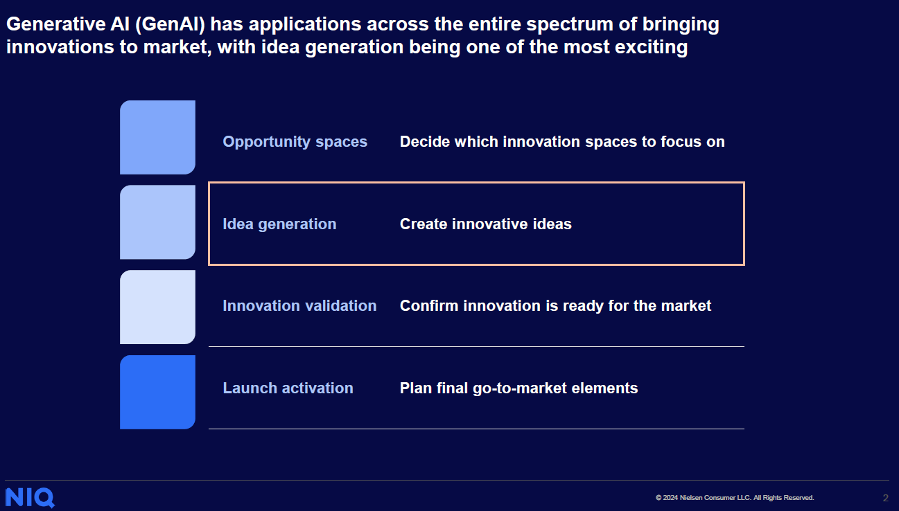 Inline image 4 for BASES Gen AI Landing Page
