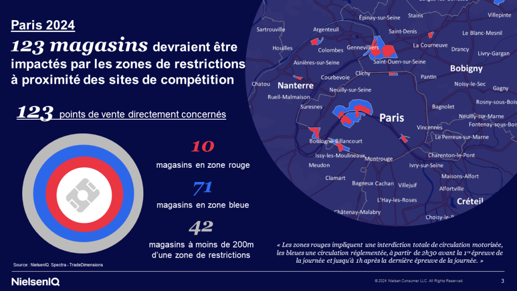 Image int&eacute;gr&eacute;e 4 pour Optimisez vos performances cet &eacute;t&eacute;