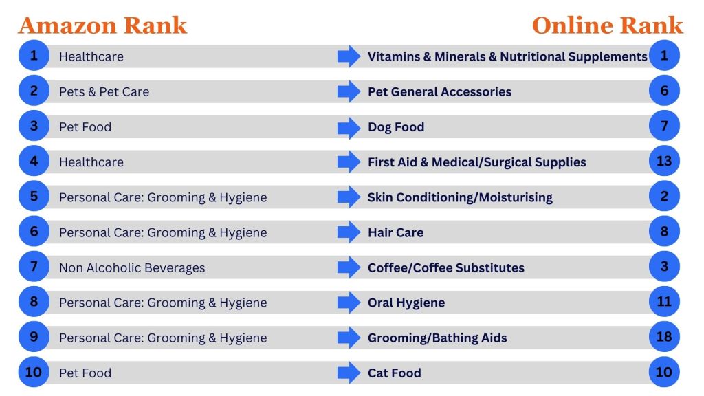 Inline image 4 for Navigating today’s truly omni marketplace 