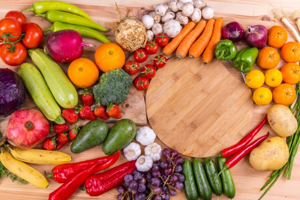 Hero image for State of Perishables | Midyear Review