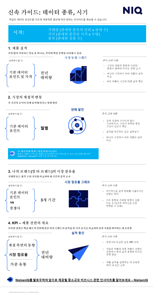 Inline image 1 for 도전하는 브랜드를 위한 구성요소