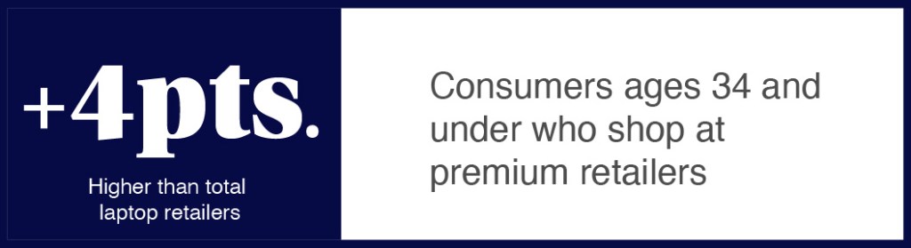 Inline image 3 for The Unappreciated Value of Back-To-School