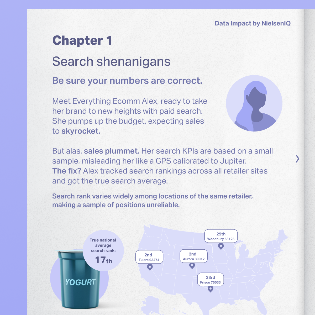 Inline image 2 for “I increased paid search but my sales declined.” A true story.