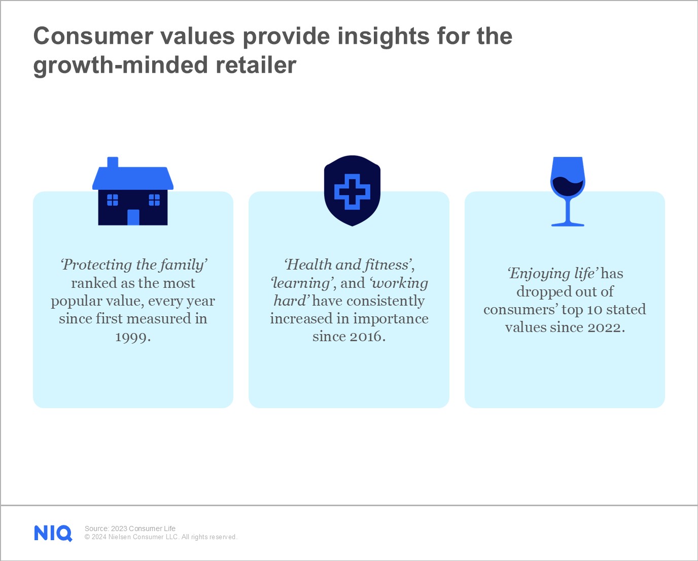 Inline image 2 for Cracking the Customer Code: Why People Buy