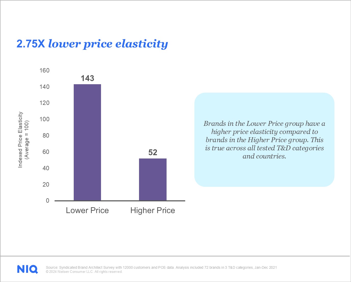 Inline image 2 for Building an Irresistible Brand during Economic Stagnation: A Strategic Imperative