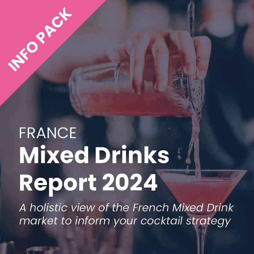 Inline image 1 for France Mixed Drinks Report 2024